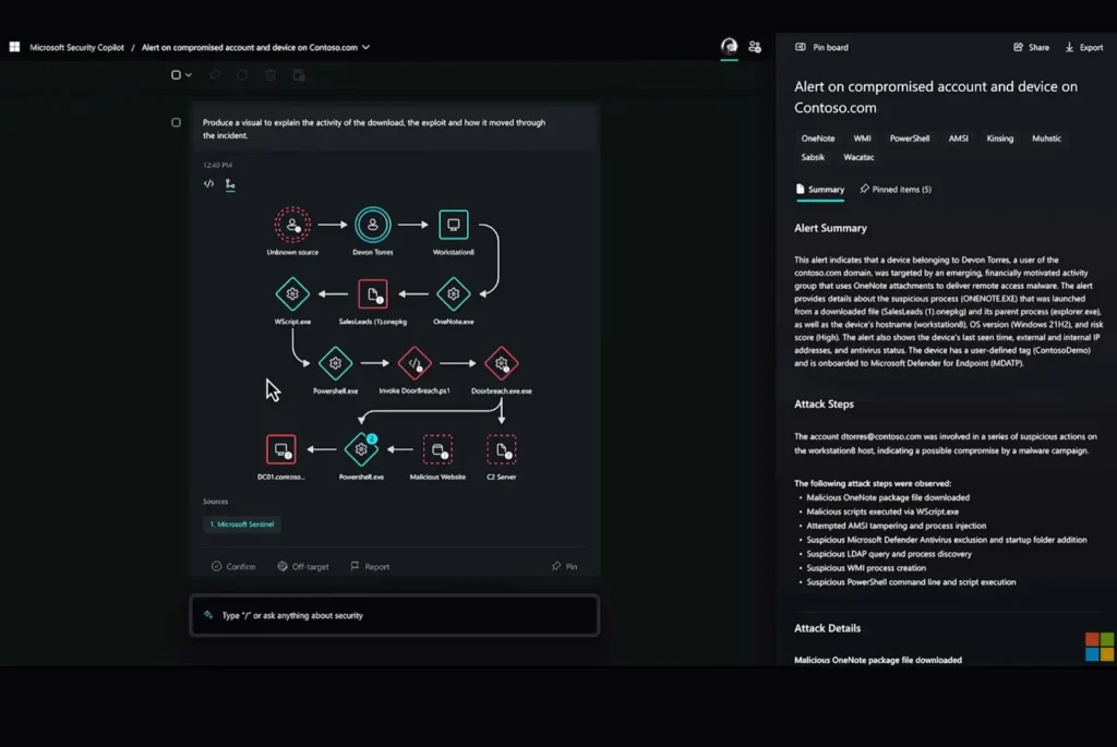 Microsoft giới thiệu Security Copilot AI cho an ninh mạng